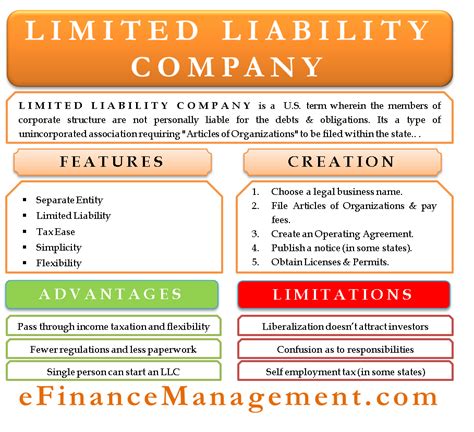 IDUBID LLC Company Profile